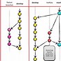 Kênh Mới Trong Phần Kicor2Zdc5K In Python