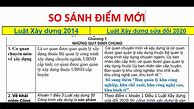 Luật 62/2020/Qh13 Pdf